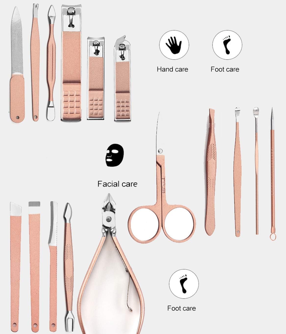 Manicure Pedicure Kit