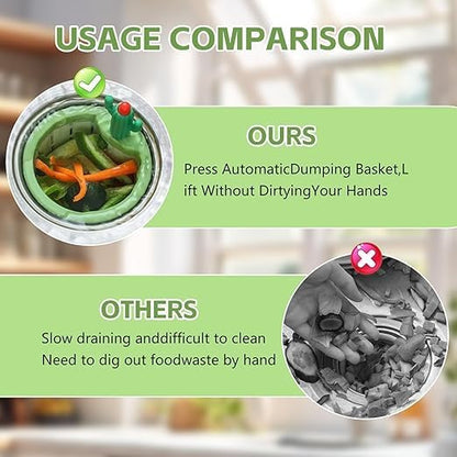Vegetable Rinse Bowl